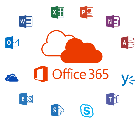 Microsoft Office 365 - Consonus-IT ApS